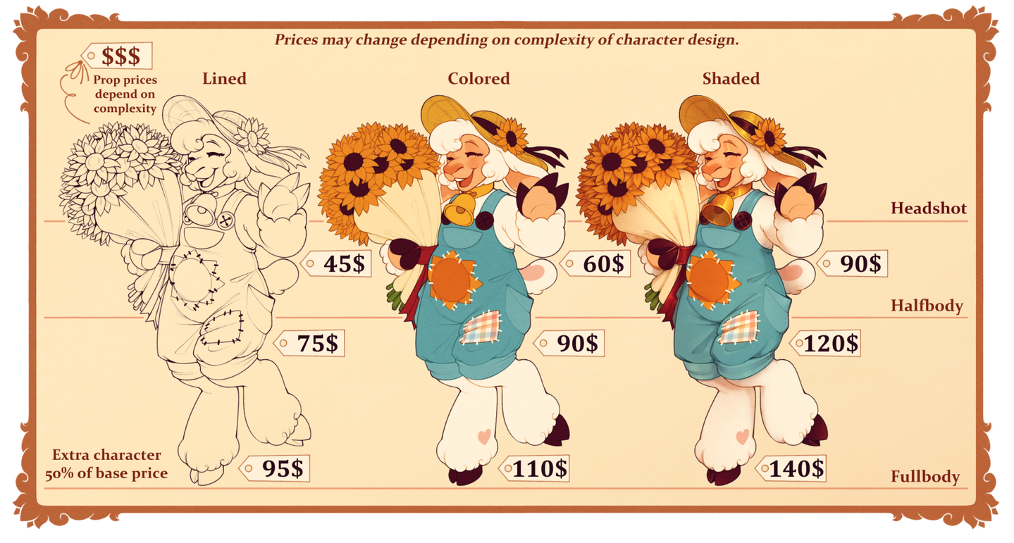 The first page of my commission sheet, showing examples for lined, colored, and shaded characters. Horizontal lines also map where the body would cut off for headshots and halfbodies.